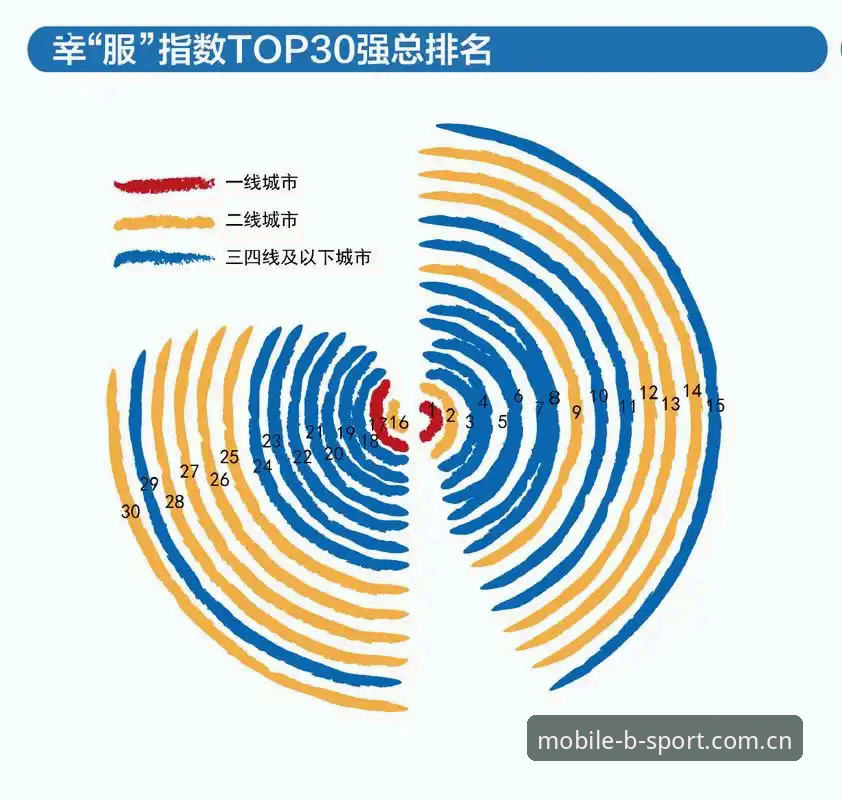 b体育App功能 资深用户深度解析:b体育App功能全维度实战心得,这些隐藏技巧你必须知道