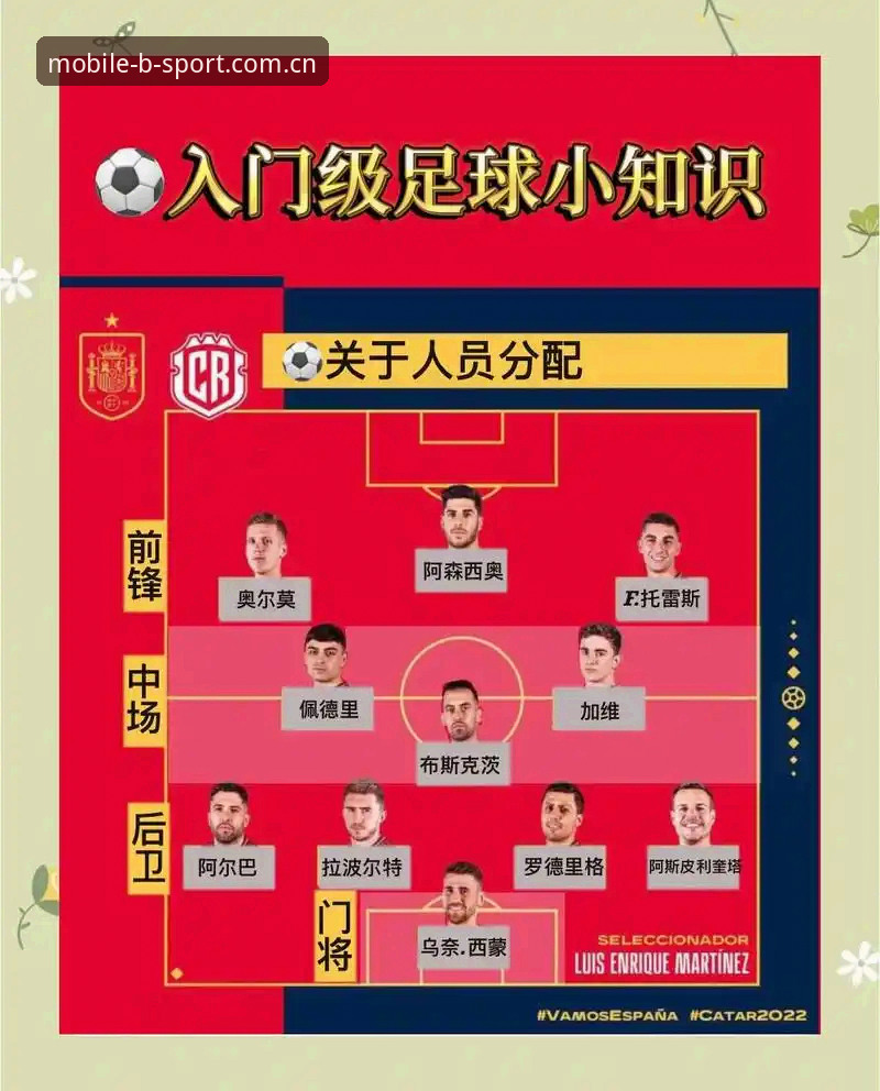 2030年世界杯扩军至66队使用教程：中国男足入场机会全解析