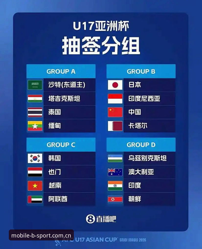 揭秘U17世界杯抽签背后的战略布局：中国足球青训的隐忧与机会