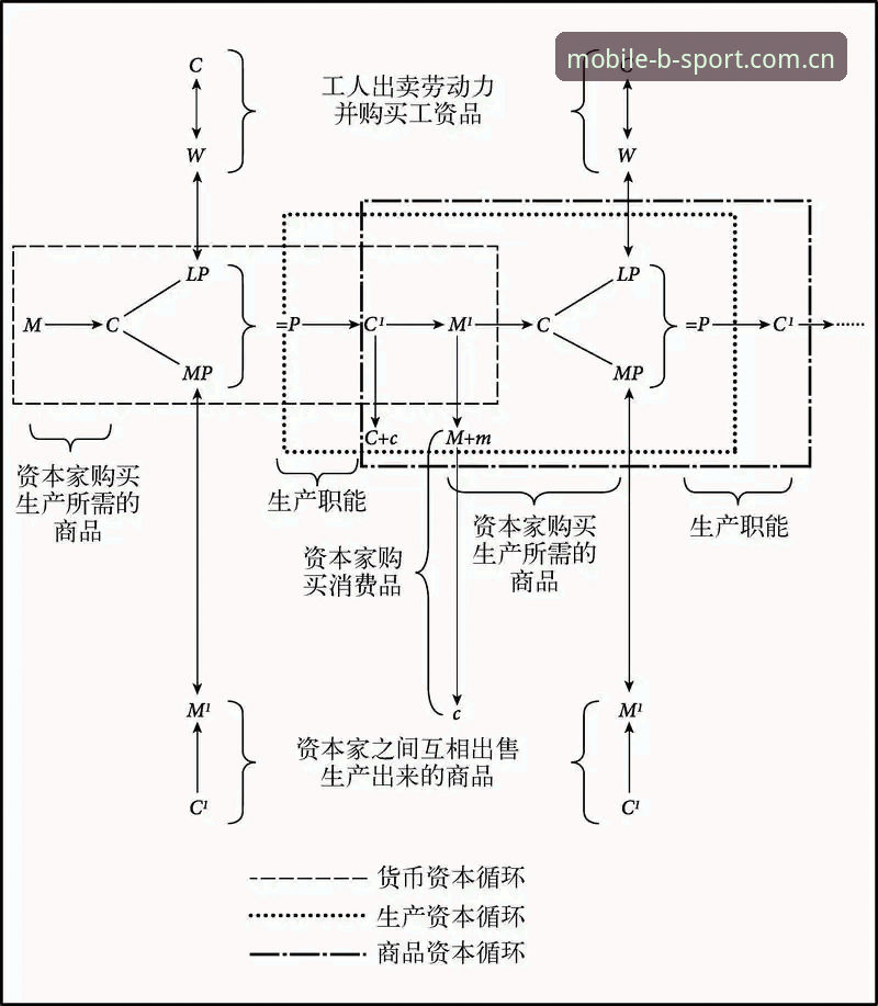 揭秘曼联中场革命：托纳利与埃德松双星交易背后的战略蓝图