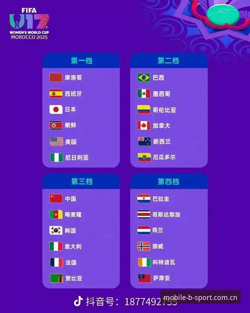 U17世界杯抽签结果解读：b体育平台观赛实用指南